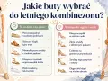 Jakie buty do kombinezonu? Stylizacje na co dzień i na wesele: espadryle, sandały, szpilki, klapki.