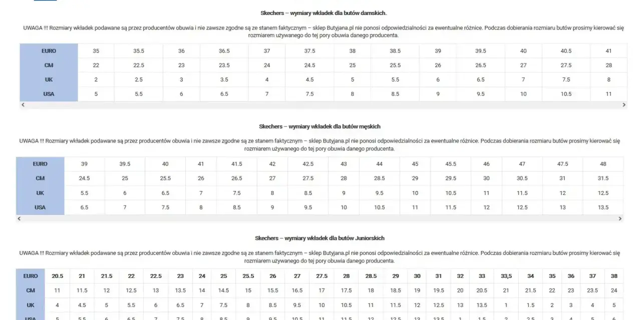 Tabela rozmiarów Skechers: damskie, męskie, juniorskie. Rozmiar 38 w tabeli damskiej to 24.5 cm długości wkładki.