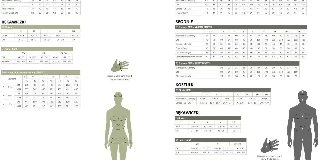 Tabela rozmiarów odzieży męskiej i damskiej. Rozmiar 28 spodnie damskie jaki to rozmiar? Sprawdź w tabeli "Bearhunter Body Measurement LADIES", gdzie rozmiar 28 odpowiada rozmiarowi S.
