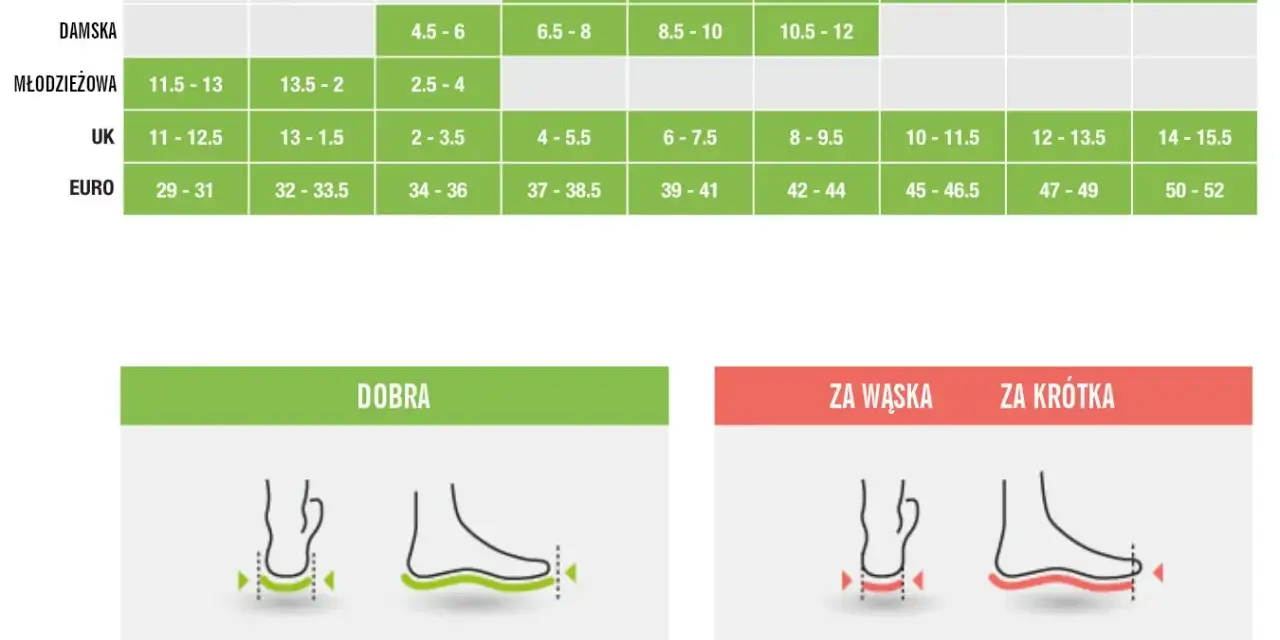 Tabela rozmiarów obuwia. Rozmiar 11 buta odpowiada rozmiarowi E w męskiej, 10.5-12 w damskiej, 8-9.5 w UK i 42-44 w EURO.