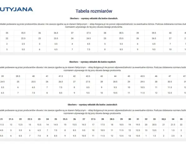 Tabela rozmiarów Skechers: damskie, męskie, juniorskie. Rozmiar 38 w tabeli damskiej to 24.5 cm długości wkładki.