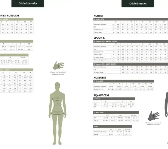 Tabela rozmiarów odzieży męskiej i damskiej. Rozmiar 28 spodnie damskie jaki to rozmiar? Sprawdź w tabeli "Bearhunter Body Measurement LADIES", gdzie rozmiar 28 odpowiada rozmiarowi S.