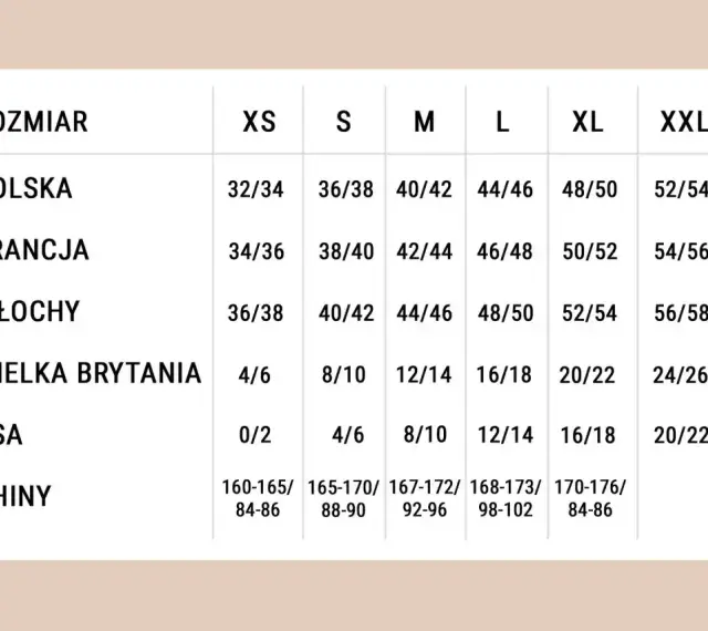 Tabela rozmiarów od XS do XXL. Rozmiar 40 polski odpowiada francuskiemu 42, włoskiemu 44, brytyjskiemu 12/14 i amerykańskiemu 8/10.