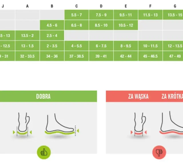 Tabela rozmiarów obuwia. Rozmiar 11 buta odpowiada rozmiarowi E w męskiej, 10.5-12 w damskiej, 8-9.5 w UK i 42-44 w EURO.