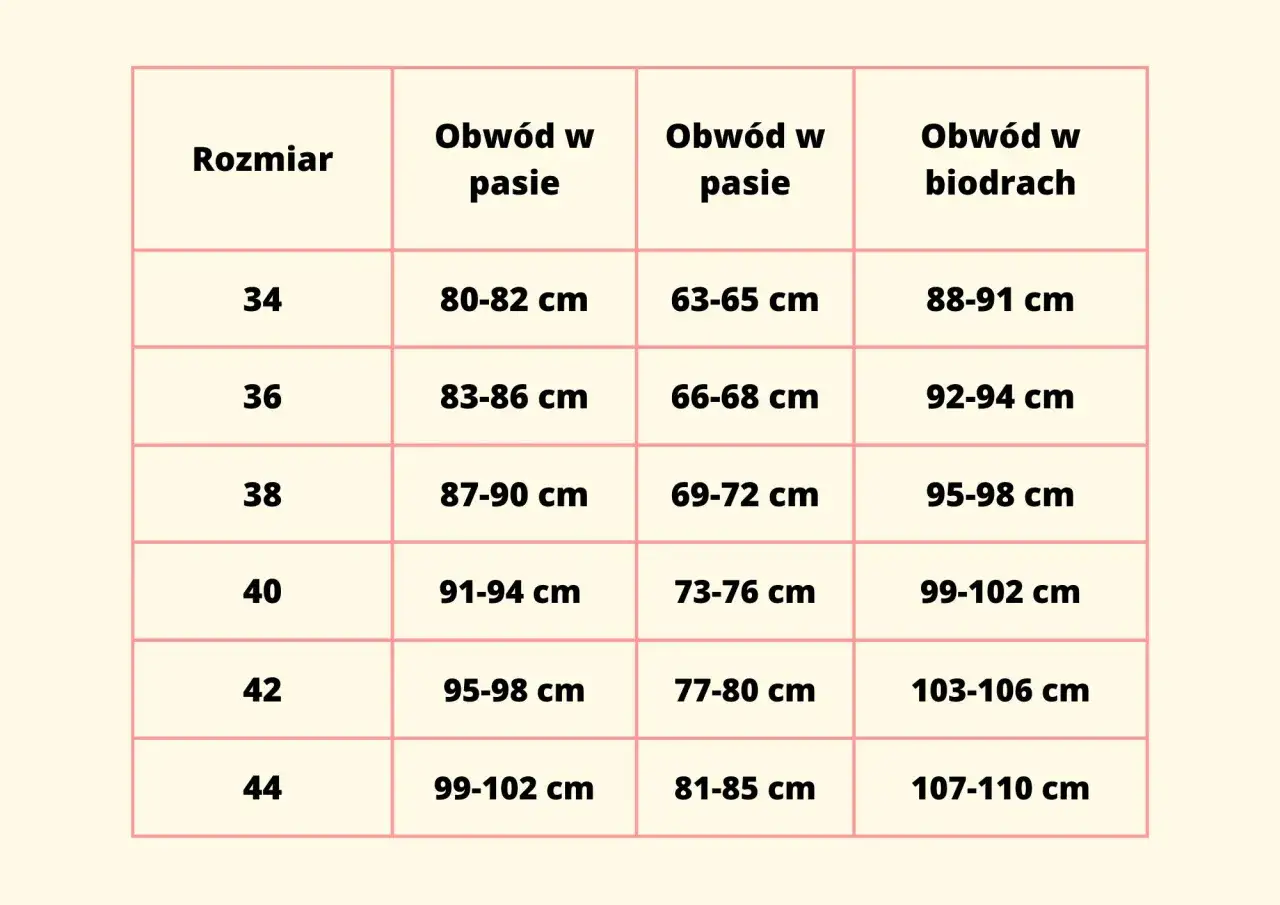 Tabela rozmiarów odzieży. Rozmiar 36 odpowiada obwodowi w pasie 83-86 cm i biodrach 92-94 cm.