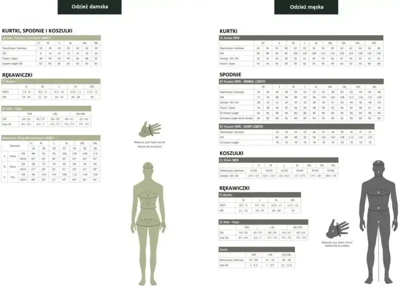 Tabela rozmiarów odzieży męskiej i damskiej. Rozmiar 28 spodnie damskie jaki to rozmiar? Sprawdź w tabeli "Bearhunter Body Measurement LADIES", gdzie rozmiar 28 odpowiada rozmiarowi S.